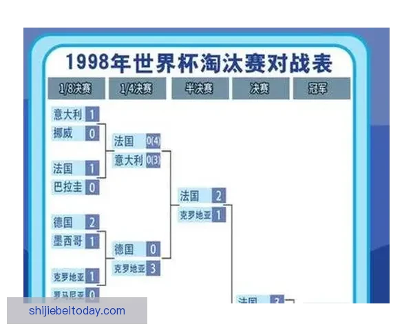 世界杯竞猜比分策略详解与实用投注技巧全指南