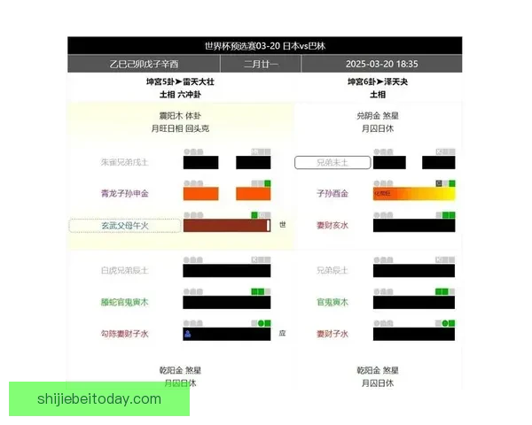 世界杯赛程全解析与胜负预测专家独家指南