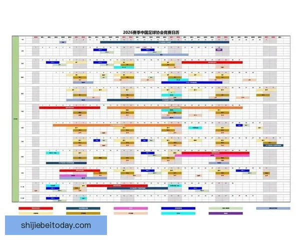 2026年世界杯举办国及赛事安排全面解析与展望