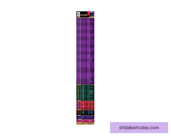 聚焦2026世界杯最受瞩目巅峰对决与豪门碰撞赛程前瞻解析