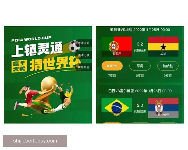 世界杯精彩赛事竞猜全攻略与最新热门推荐解析