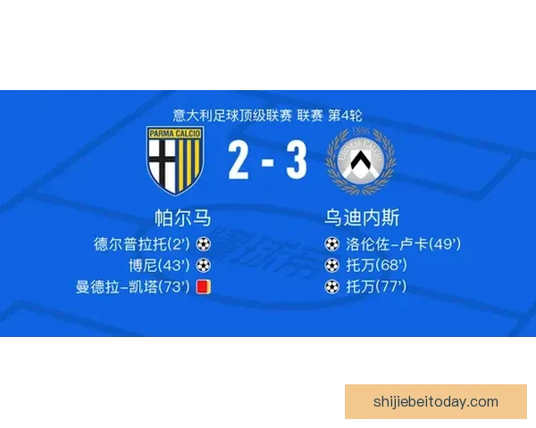 拉齐奥对阵帕尔马直播焦点诺斯林强势回应德尔普拉托全场实时动态追踪