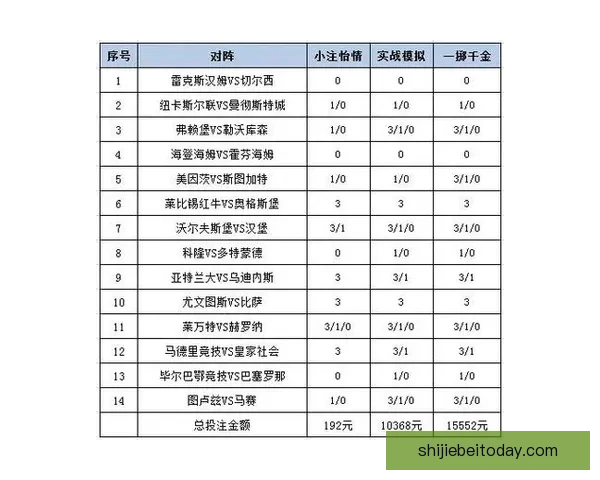 权威体育竞猜平台官网推荐最新赛事分析与投注技巧大全
